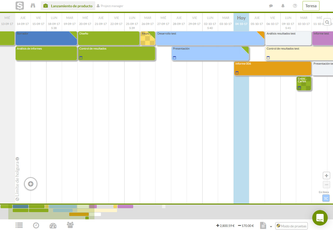 Diagrama de Gantt: ¿qué es y cómo hacerlo fácilmente 