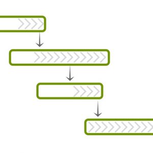 Diagrama de Gantt