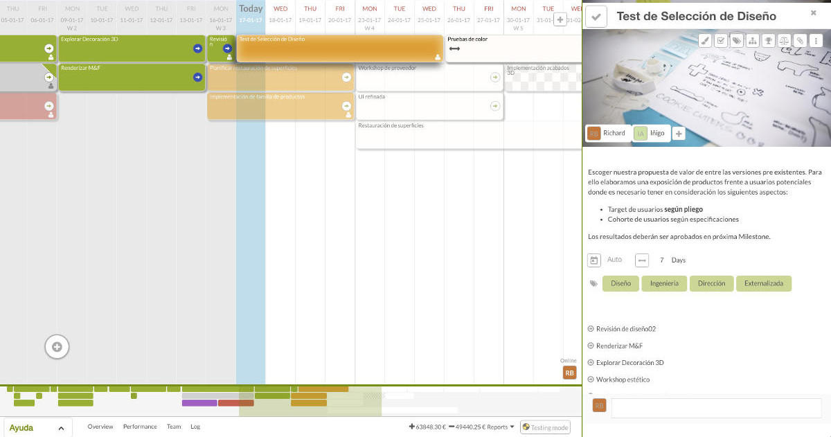 Carta De Gantt Online - About Quotes g