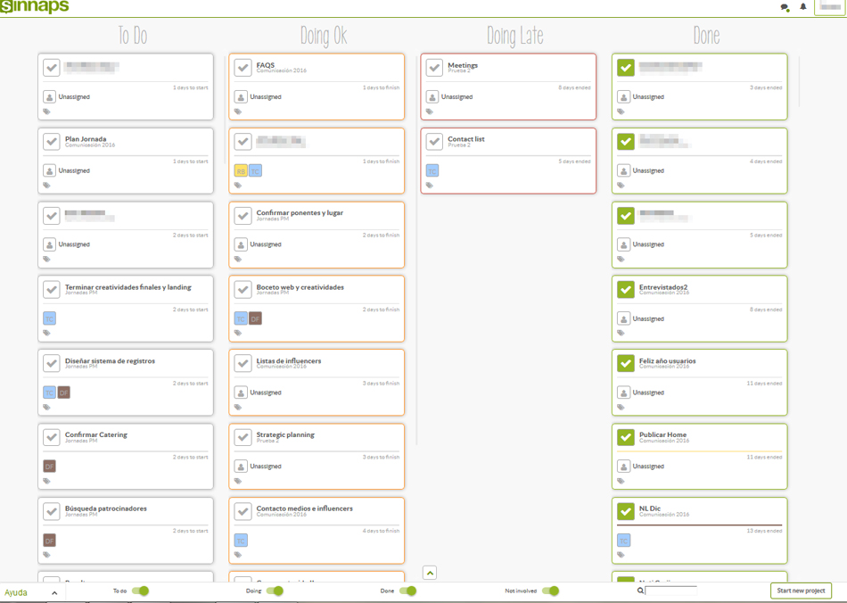 Tipos de Diagramas de GANTT que existen  Sinnaps