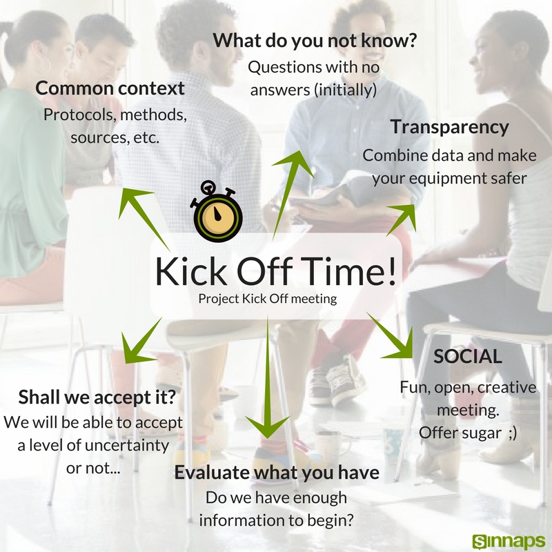 Meaning of Kick-off Meeting in Project Management