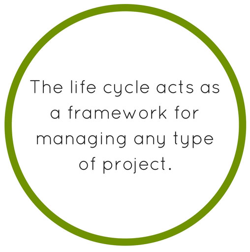 project Life Cycle