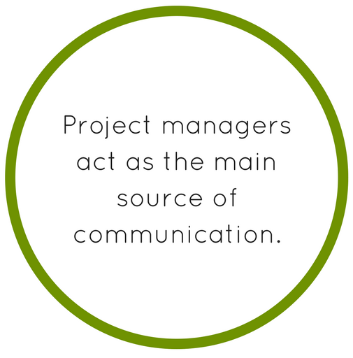 project manager interview questions