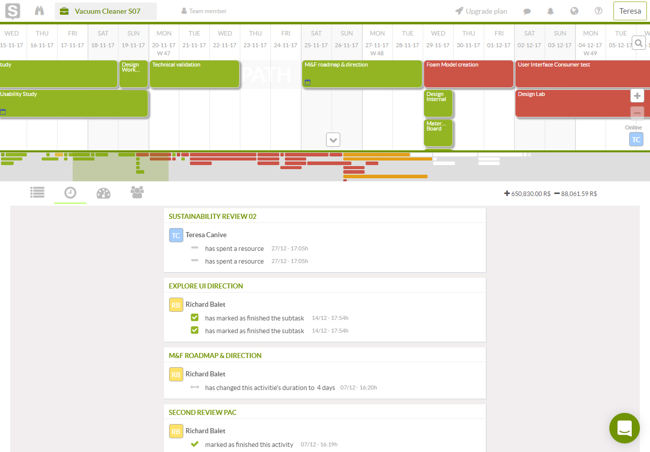 Gantt chart excel