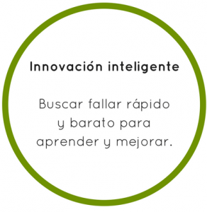 innovación en las empresas