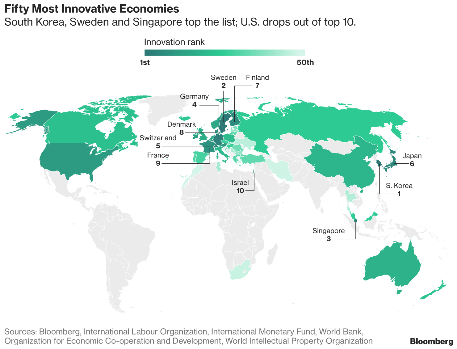 innovación abierta