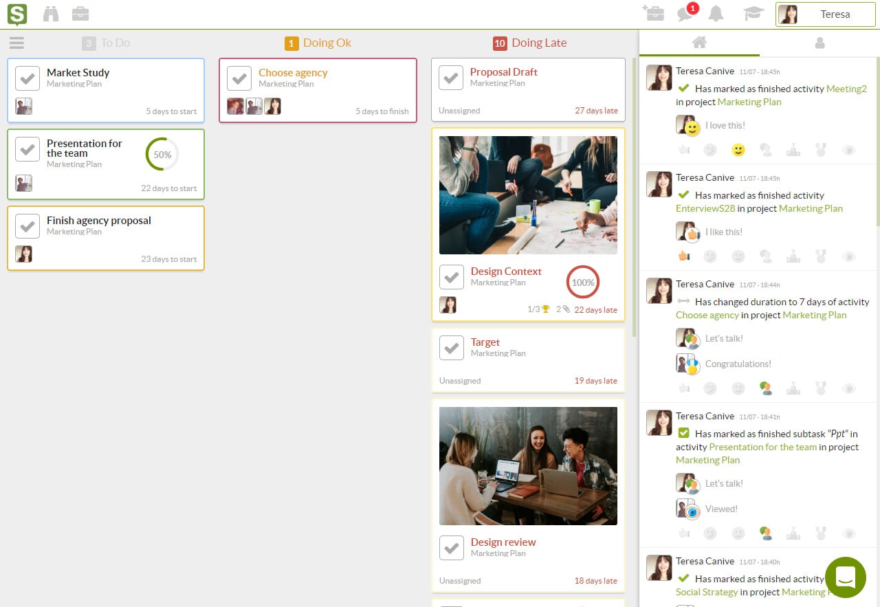 Kanban Board Example