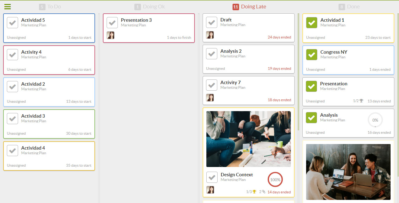 Kanban Board Example