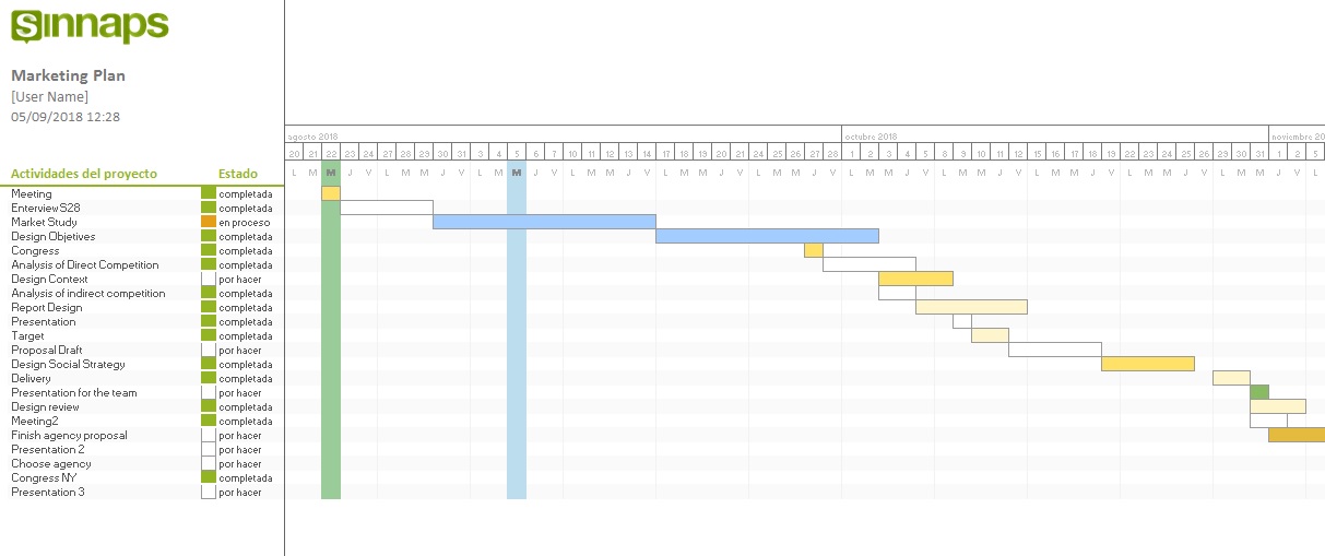 project plan template excel