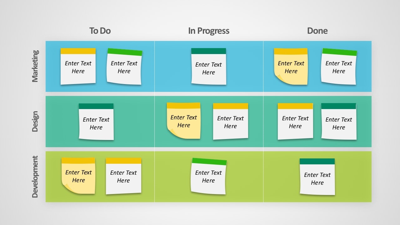 kanban dashboard