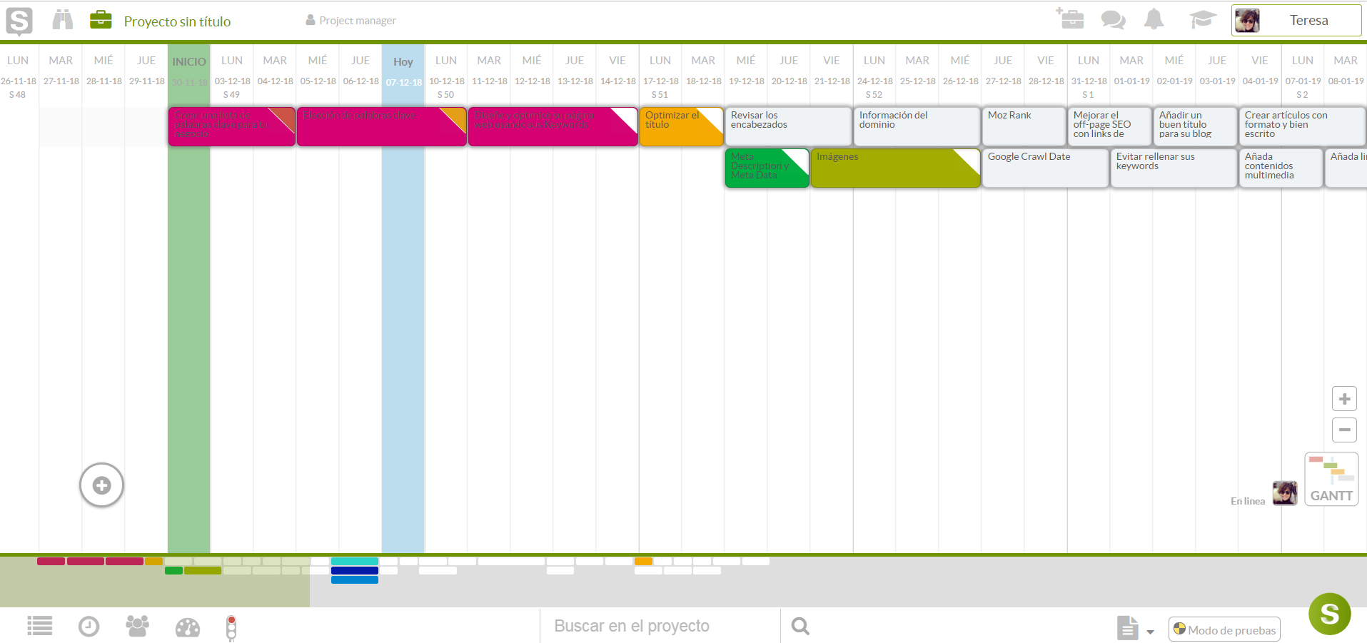 plan de marketing ejemplo