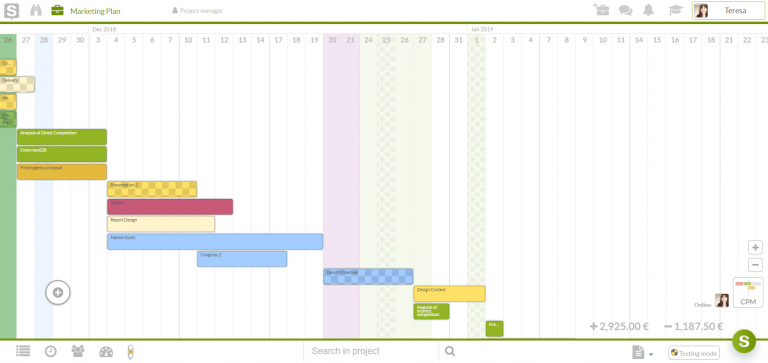 WBS Gantt Chart: The Solution For Easy Project Management | Sinnaps