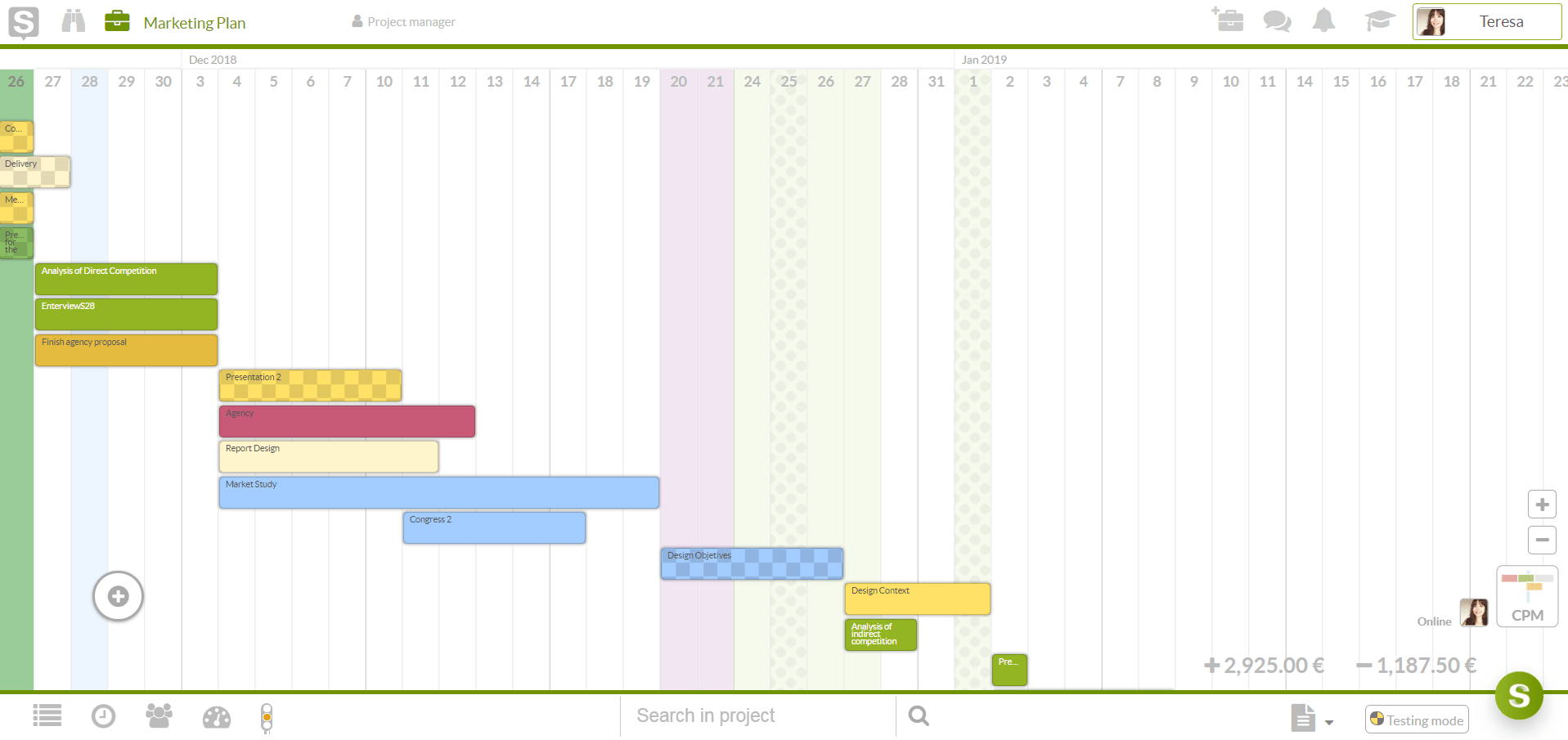 Gantt Chart Table