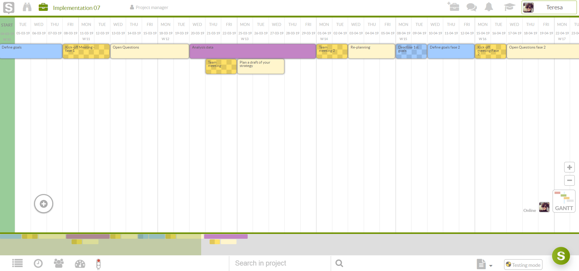 project implementation plan template