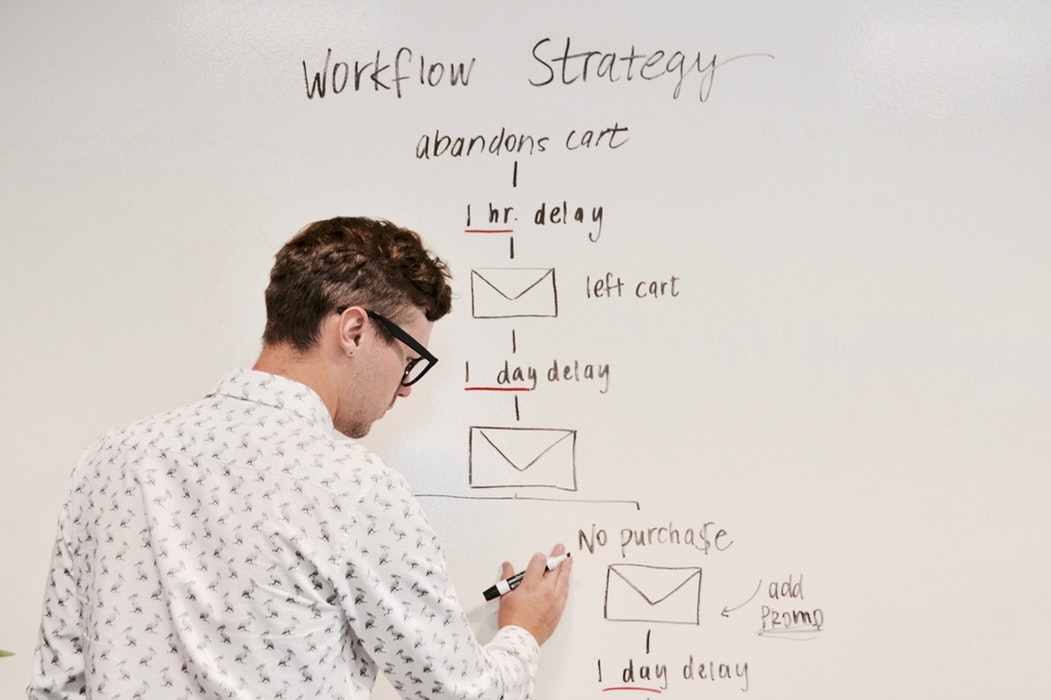 Work Simplification Process Charts And Flow Diagrams