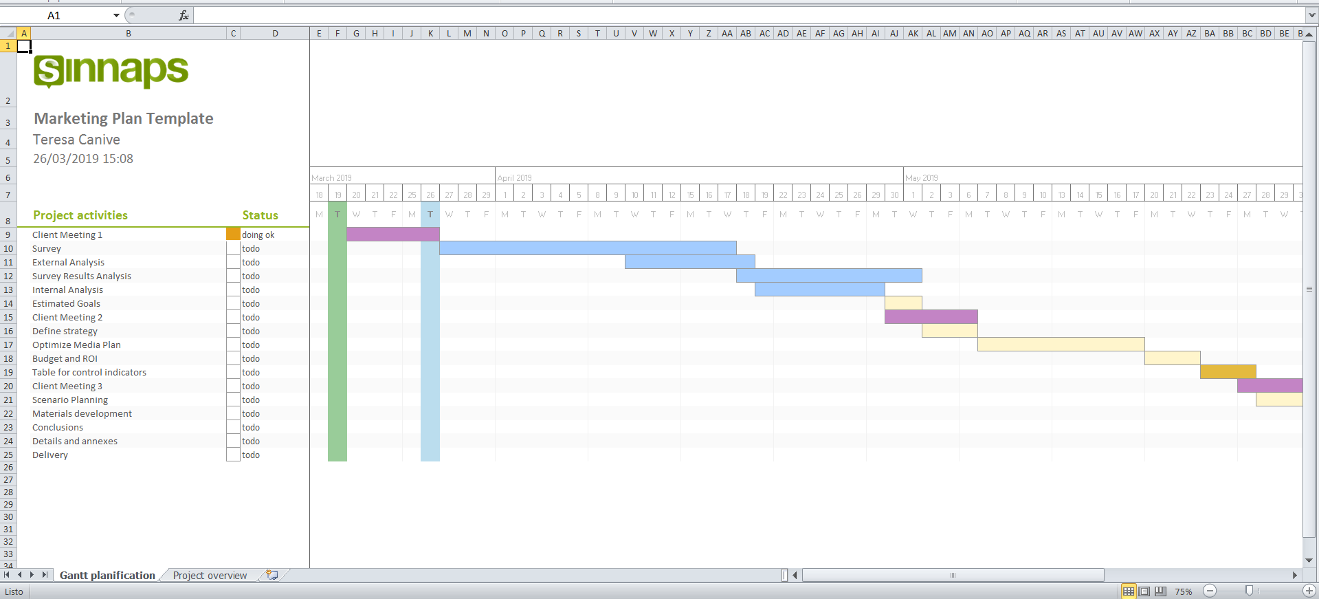 Gantt Chart For Implementation Plan