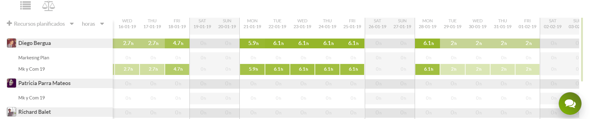 Work Hours Tracker