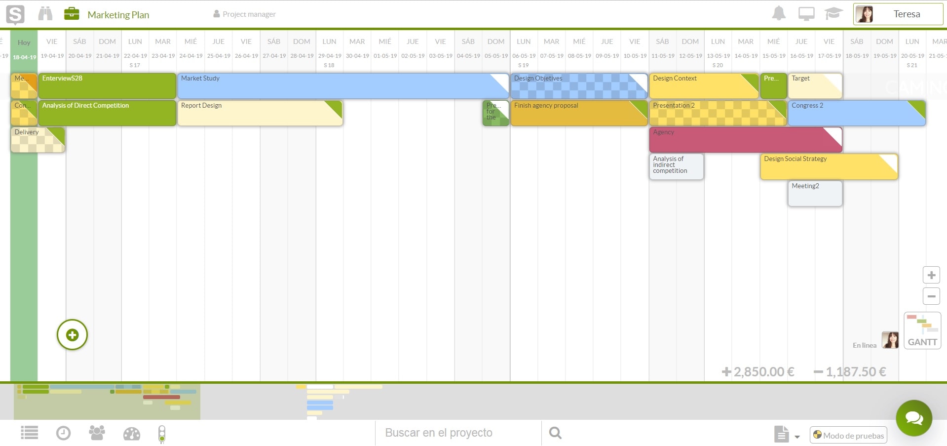 gantt software