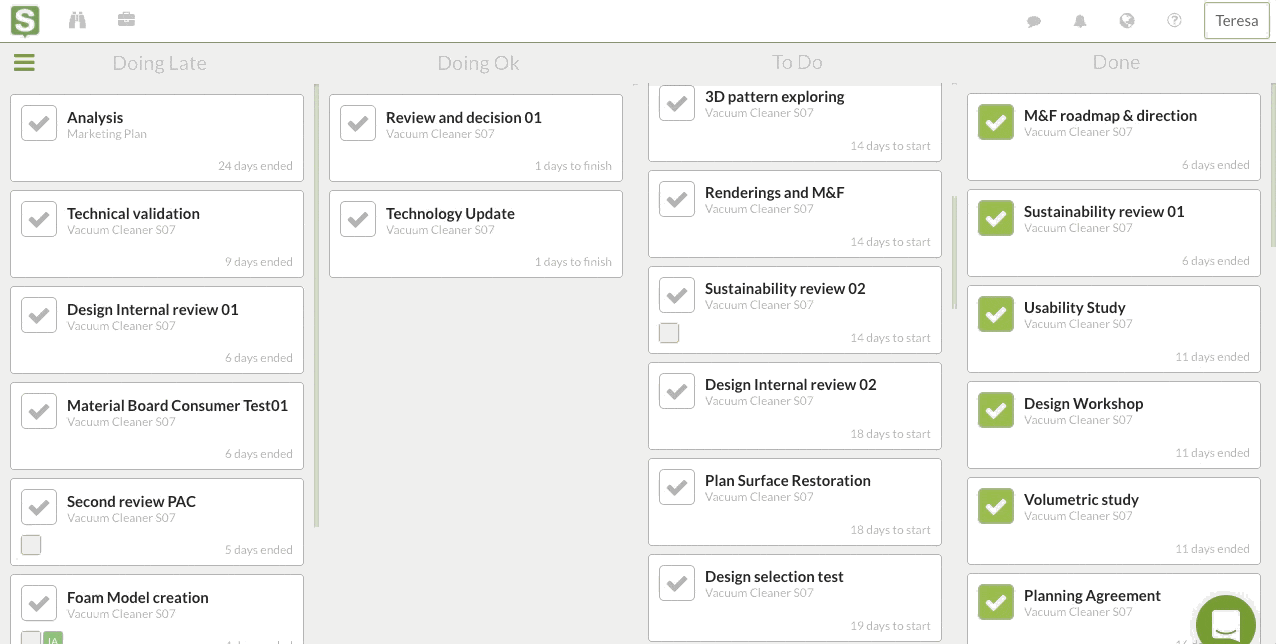 Agile project management with Kanban