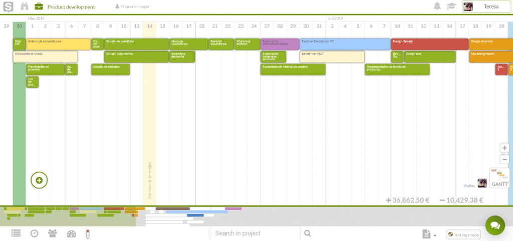 Example of a Project Plan with SCRUM | Sinnaps - Project Management
