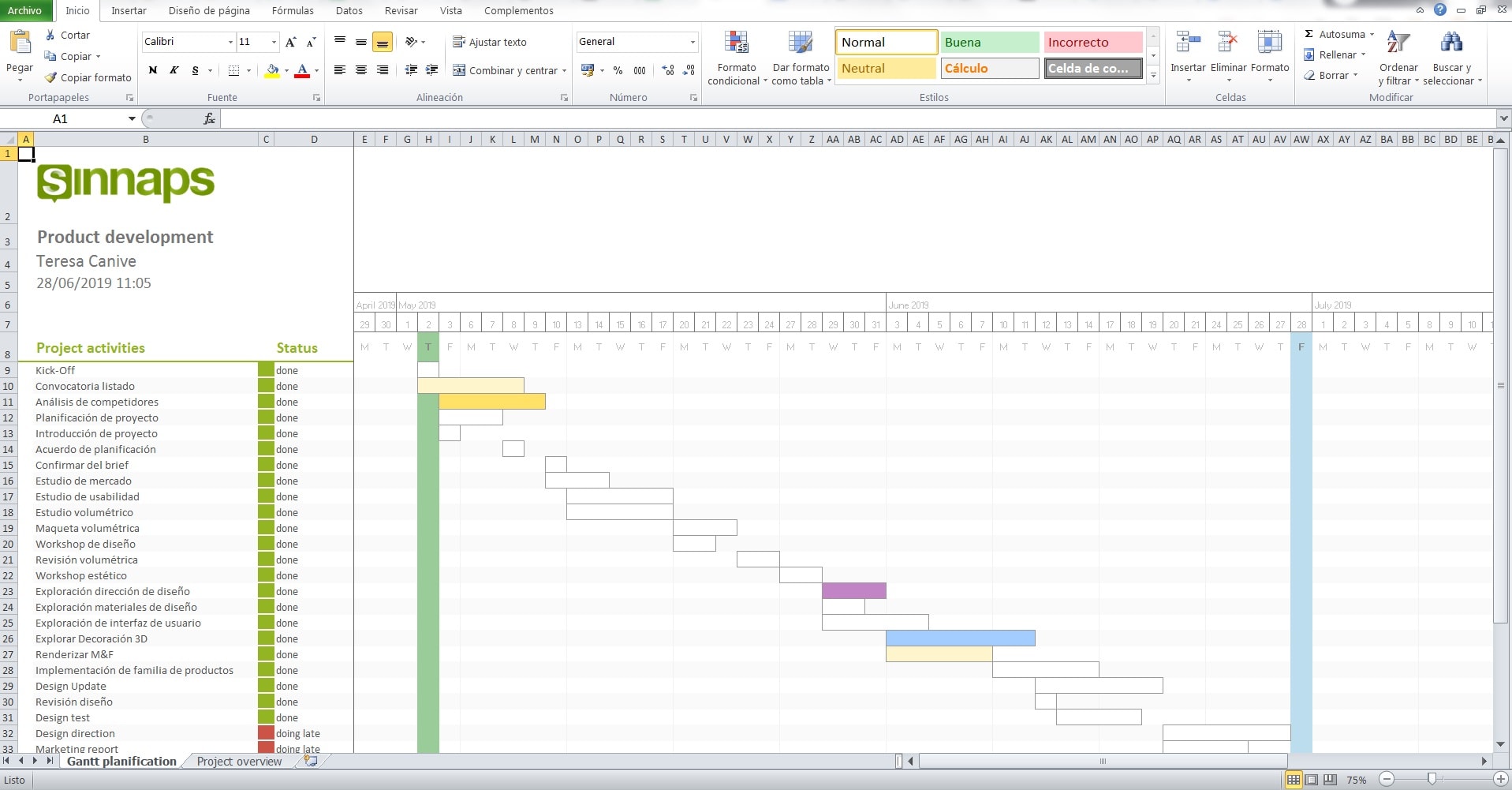 Plan de trabajo en Excel: plantilla editable y optimizada | Sinnaps