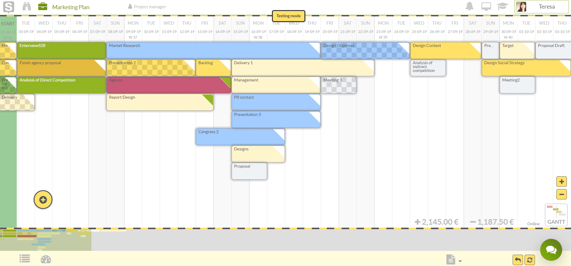 scrum software