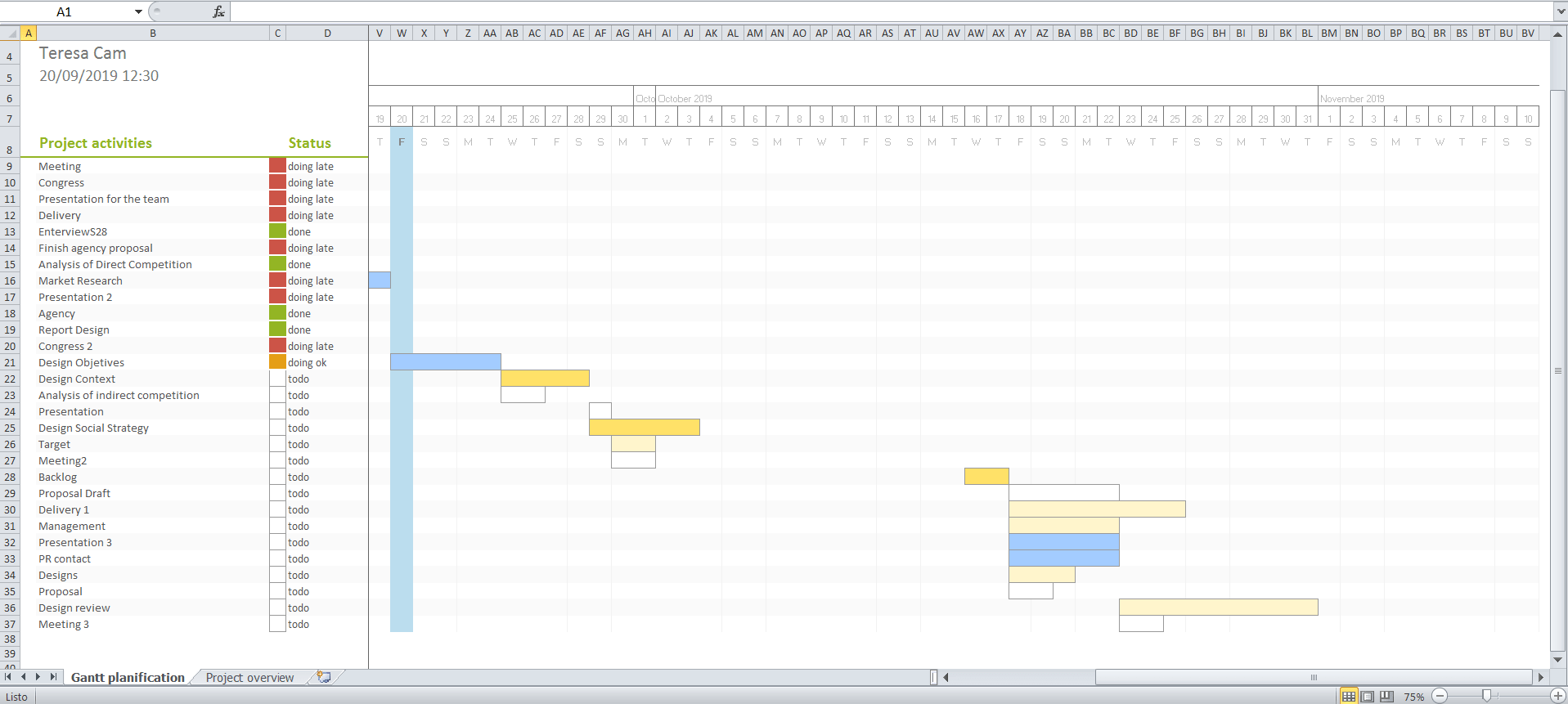 scrum backlog