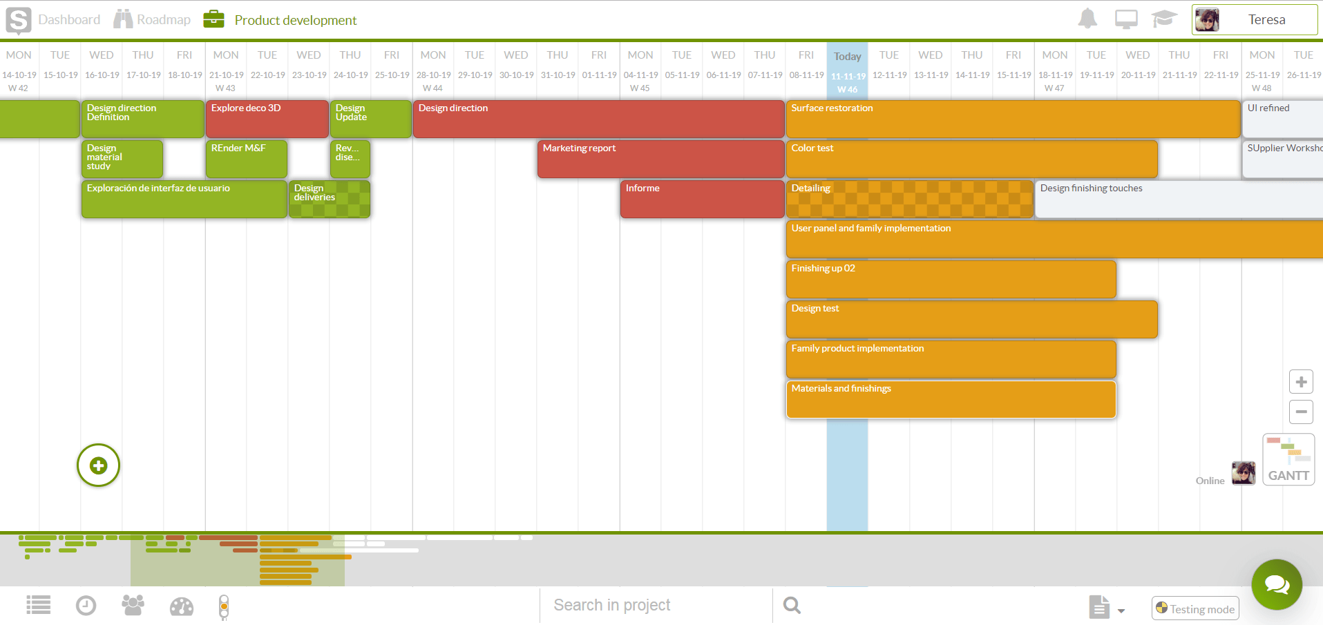 diagrama de pert online