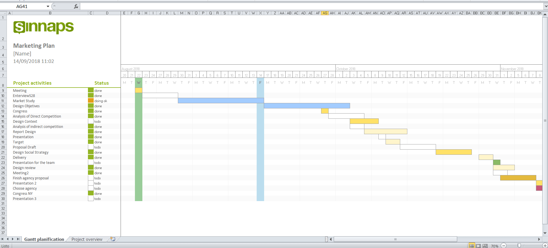 Effective Work Breakdown Structure Template Sinnaps