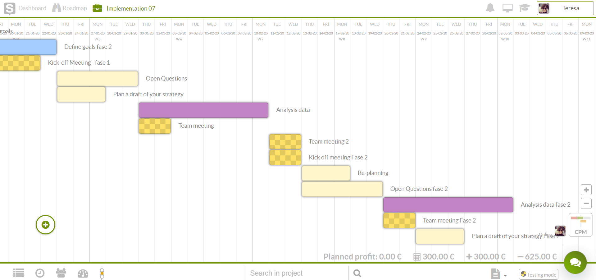 gantt chart