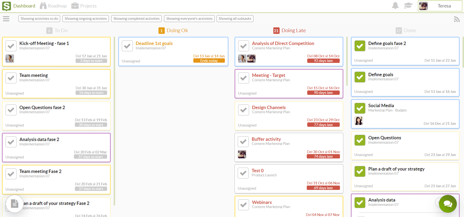 kanban dashboard