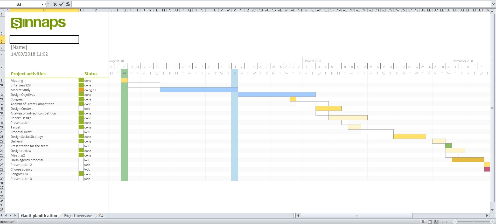 Free And Easy Project Dashboard With Excel Sinnaps