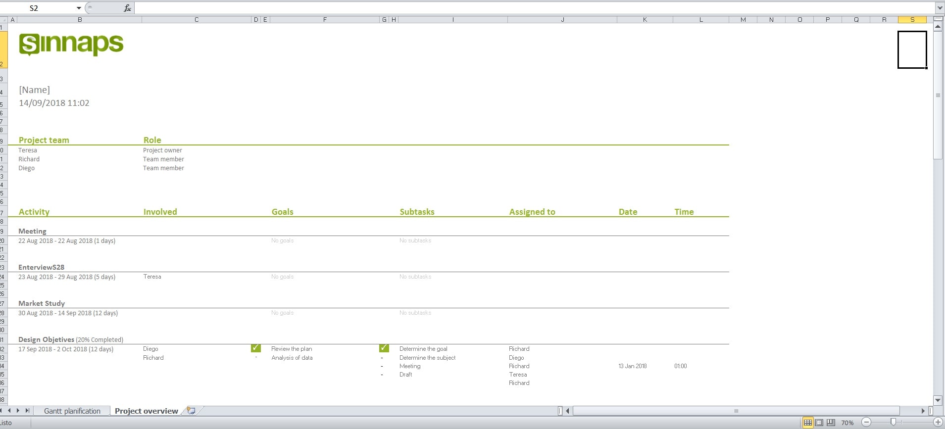 project dashboard excel