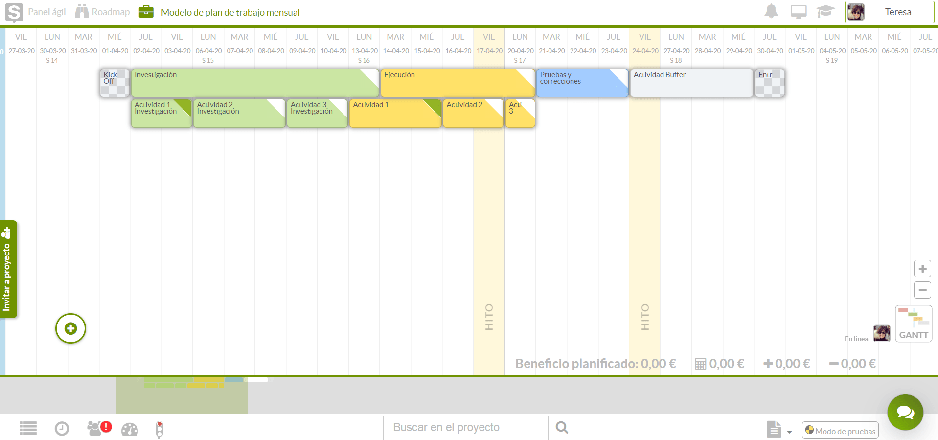 modelo de plan de trabajo mensual