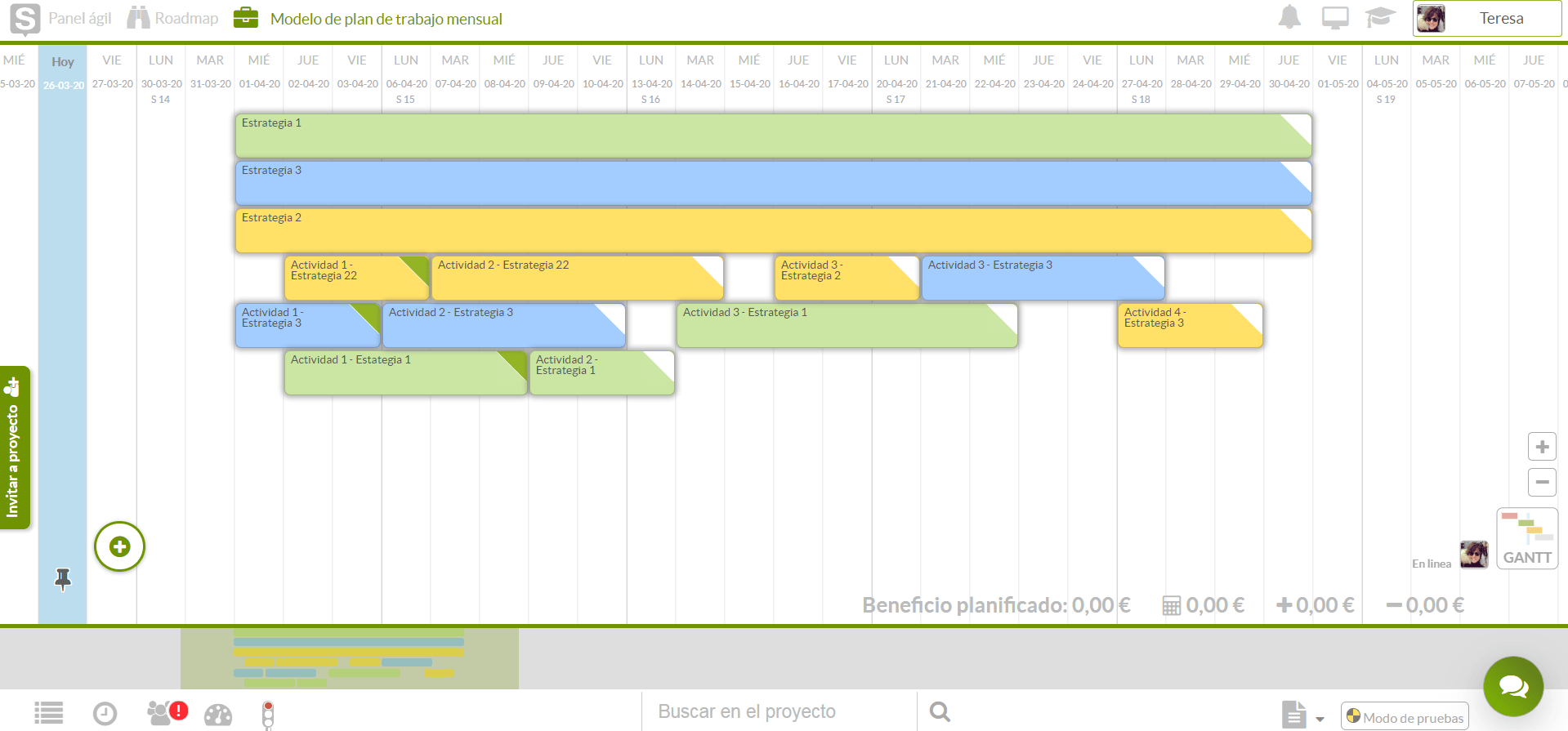 modelo de plan de trabajo mensual