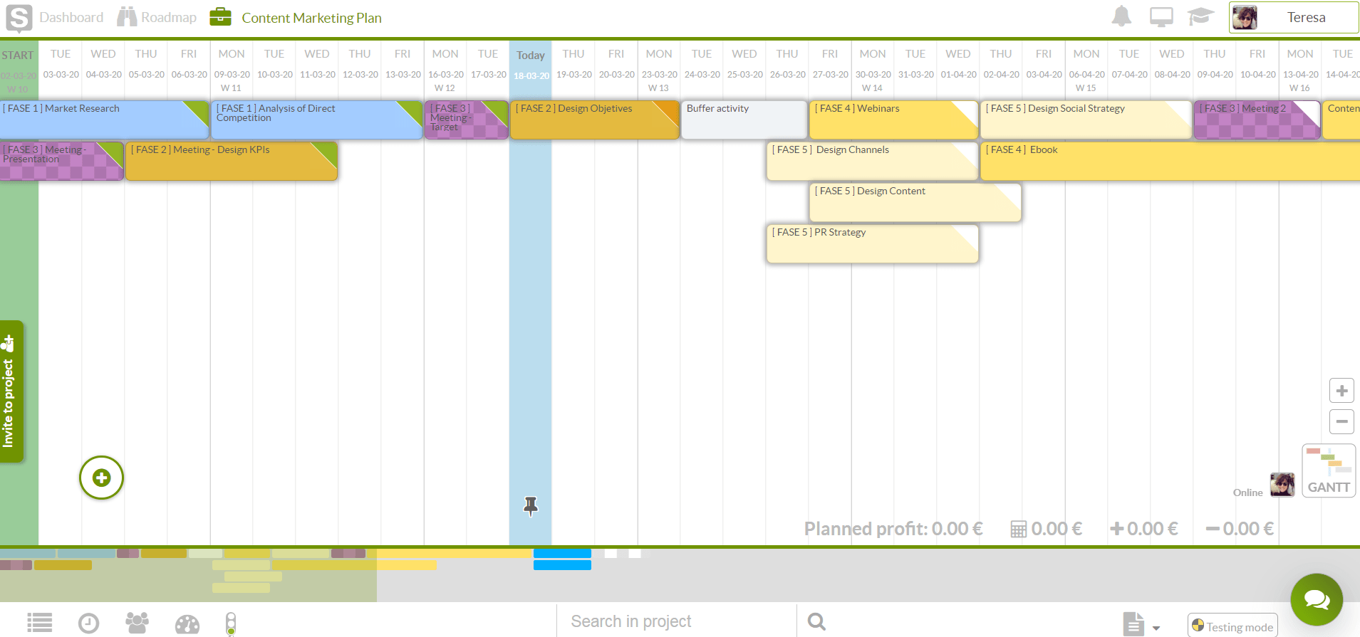 planning online